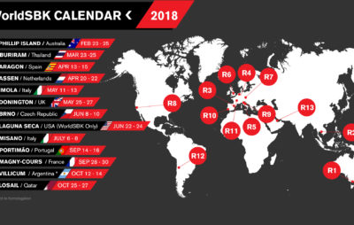 Premier jet du calendrier 2018 :: WorldSBK