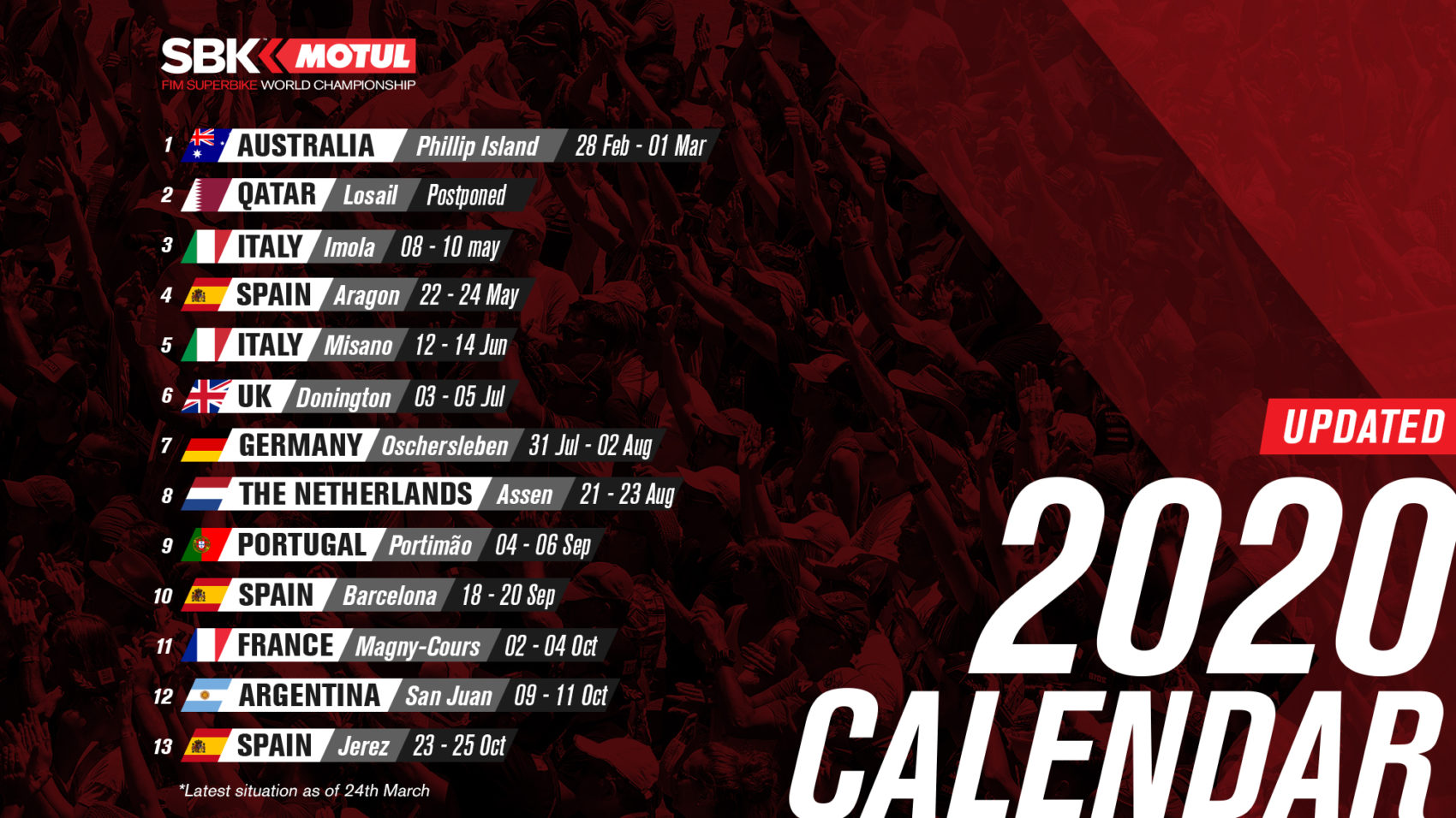 SBK 2020 Calendar top updated Actu Moto